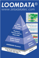 LOOMDATA Veri Takip ve Planlama - ERP Sistemleri